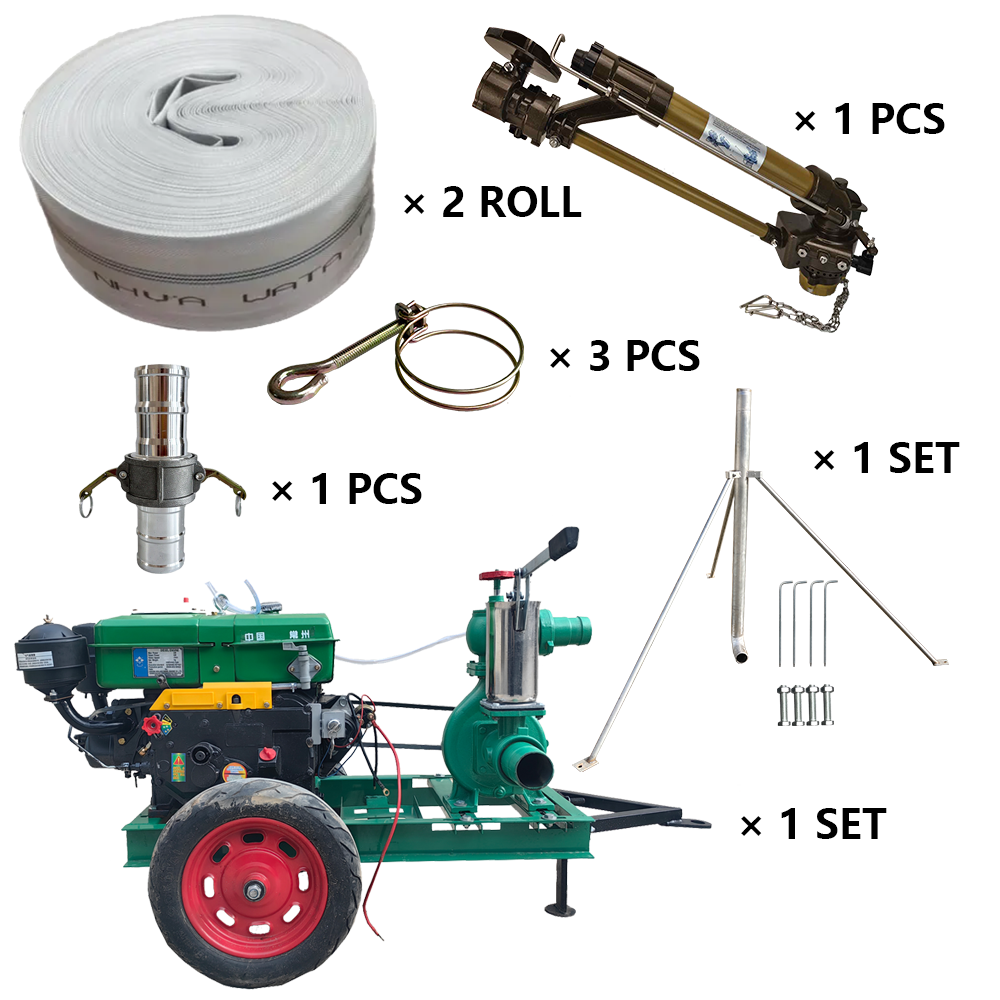 甘南海外客户盛赞，程瑞达 NS40 涡轮喷枪套装超给力